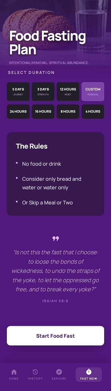 Food fasting plan